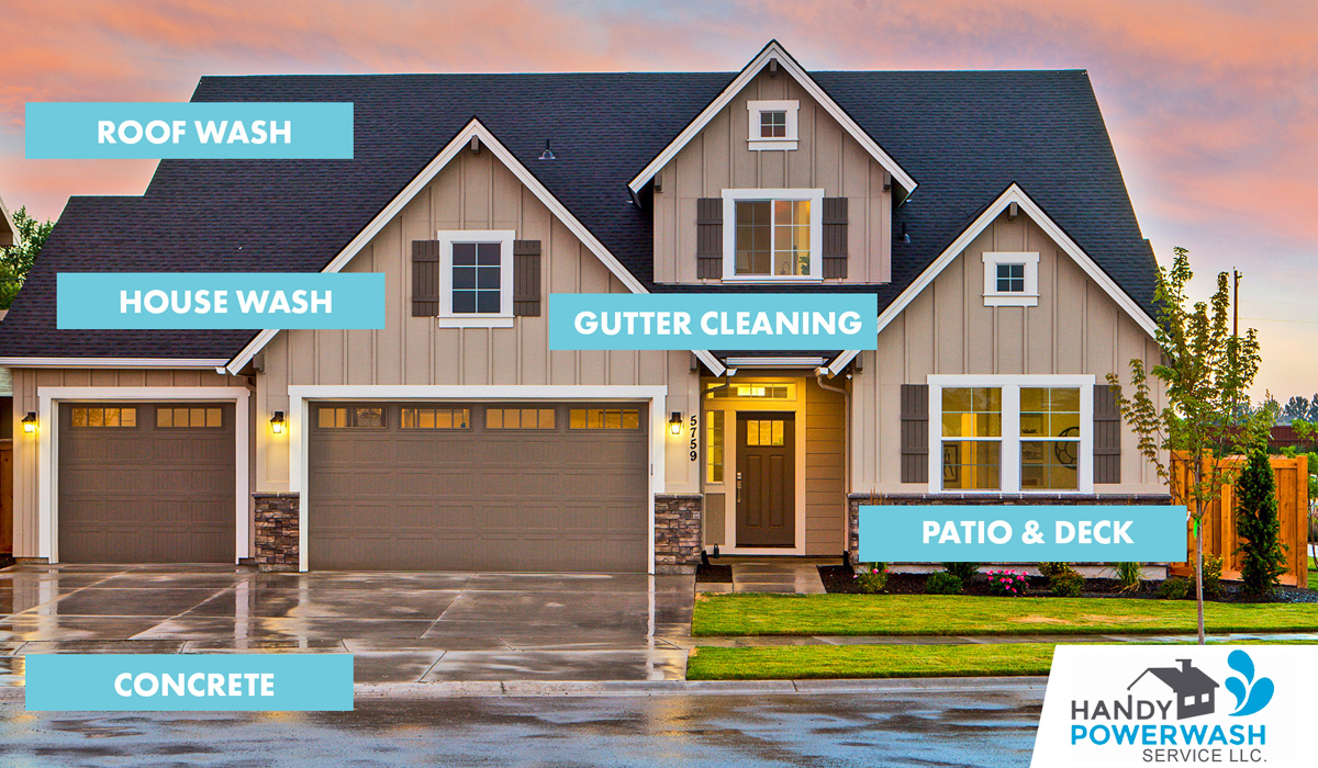 Power Wash - Pressure Washing Holland PA